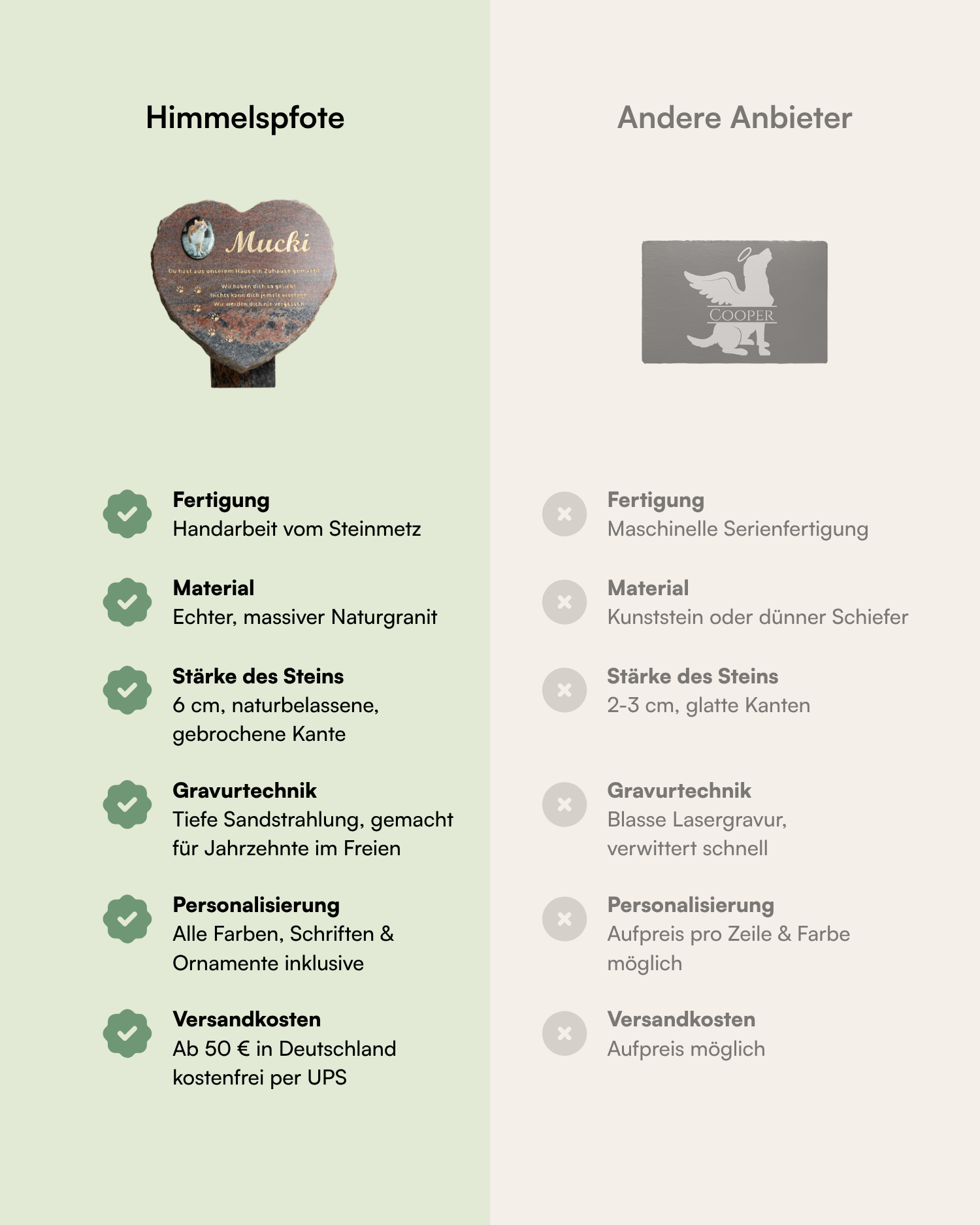 Tiergrabstein Herzstück